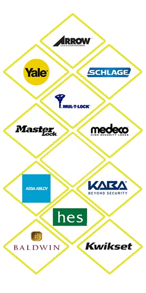 Dickinson TX Locksmiths Store Dickinson, TX 281-843-8041