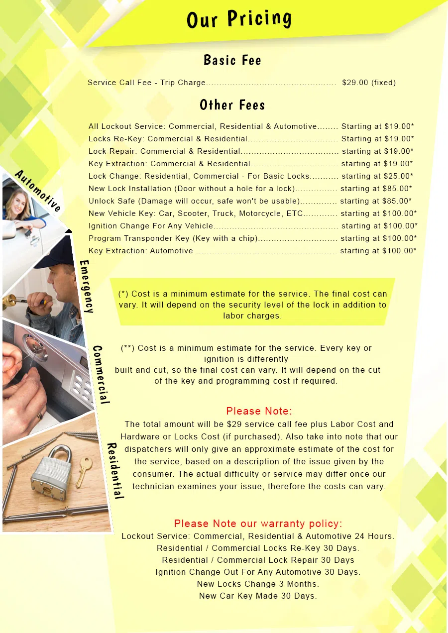 Dickinson TX Locksmiths Store Dickinson, TX 281-843-8041